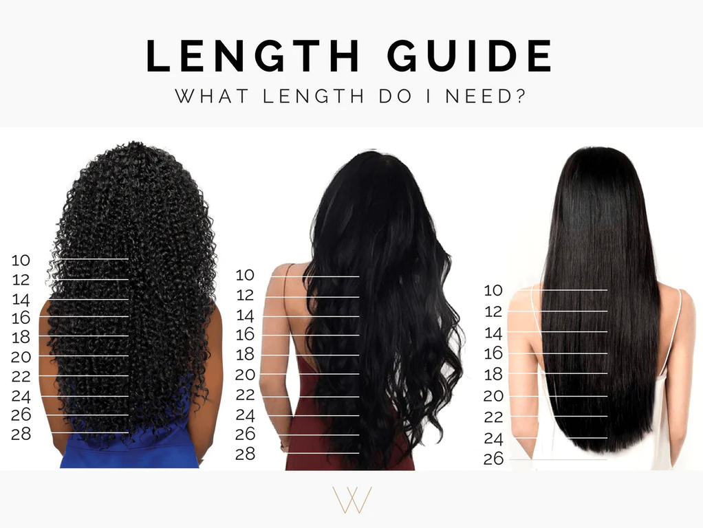 Length.png